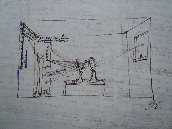 MS 361/2, Newton’s 2 prisms diagram