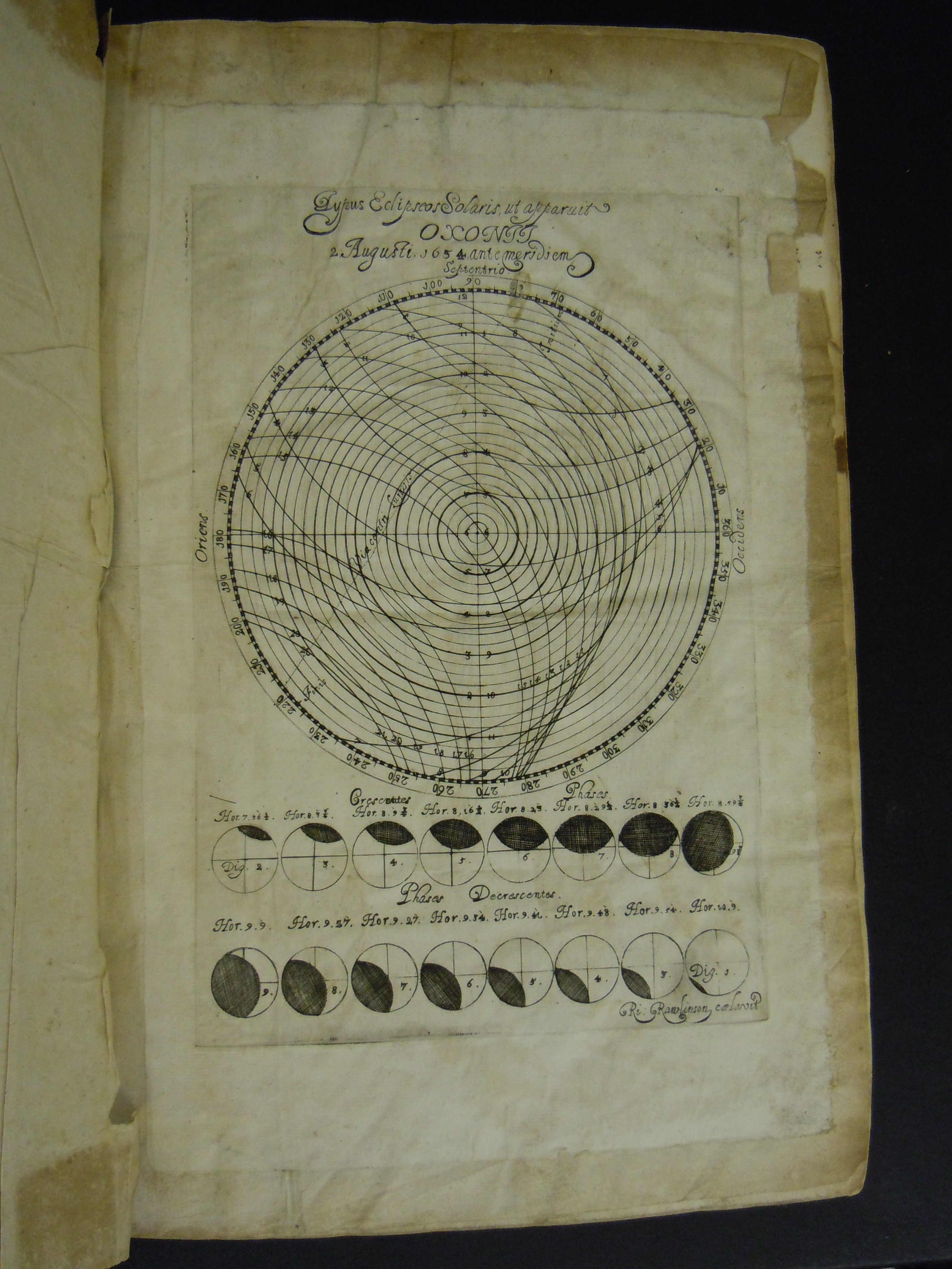 BT3.154.9, 1st flyleaf, Giovanni Battista Riccioli’s Almagestum novum (1653)