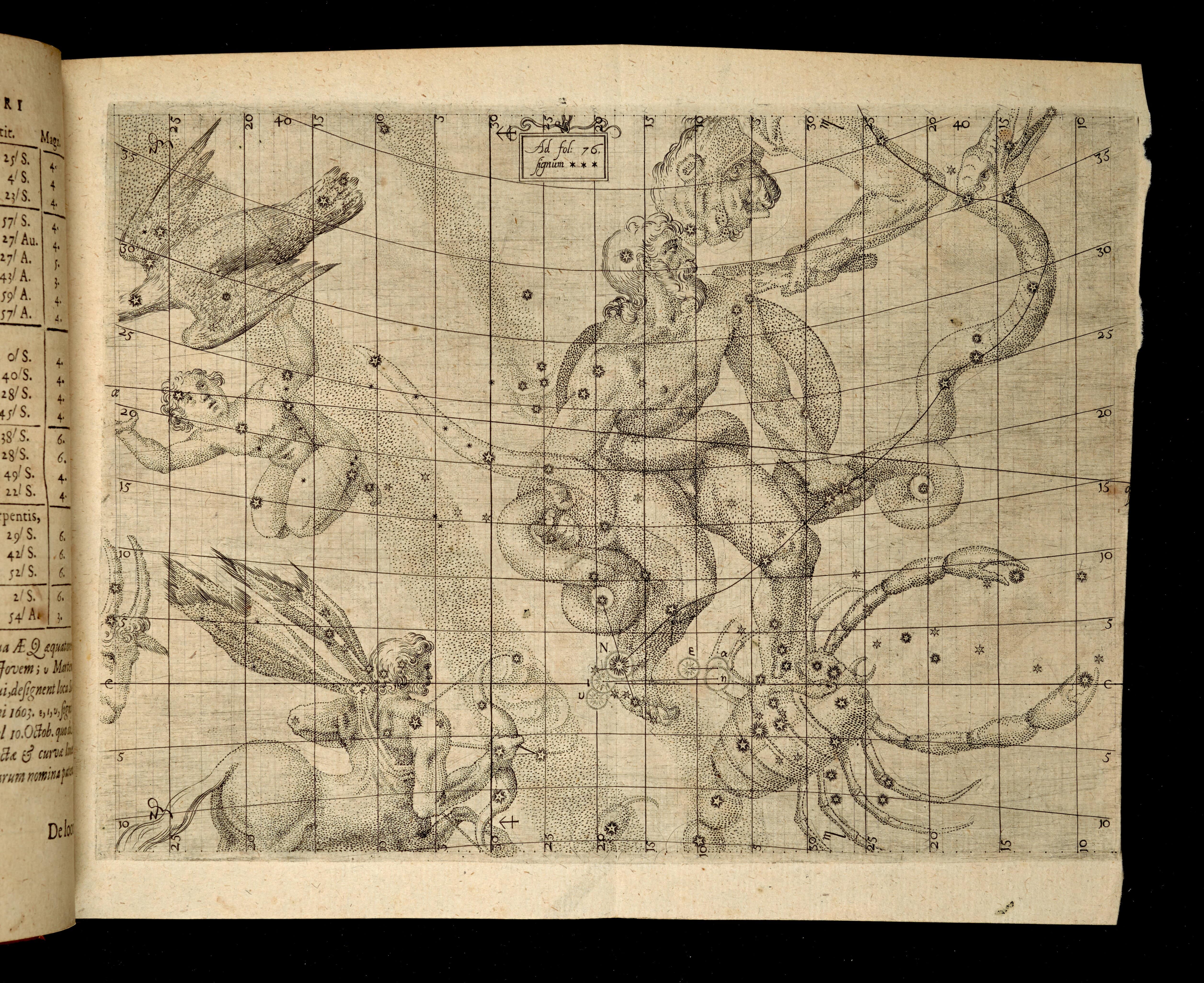 BT3.180.17, plate p. 76, Kepler, De stella nova in pede Serpentarii (1606) 