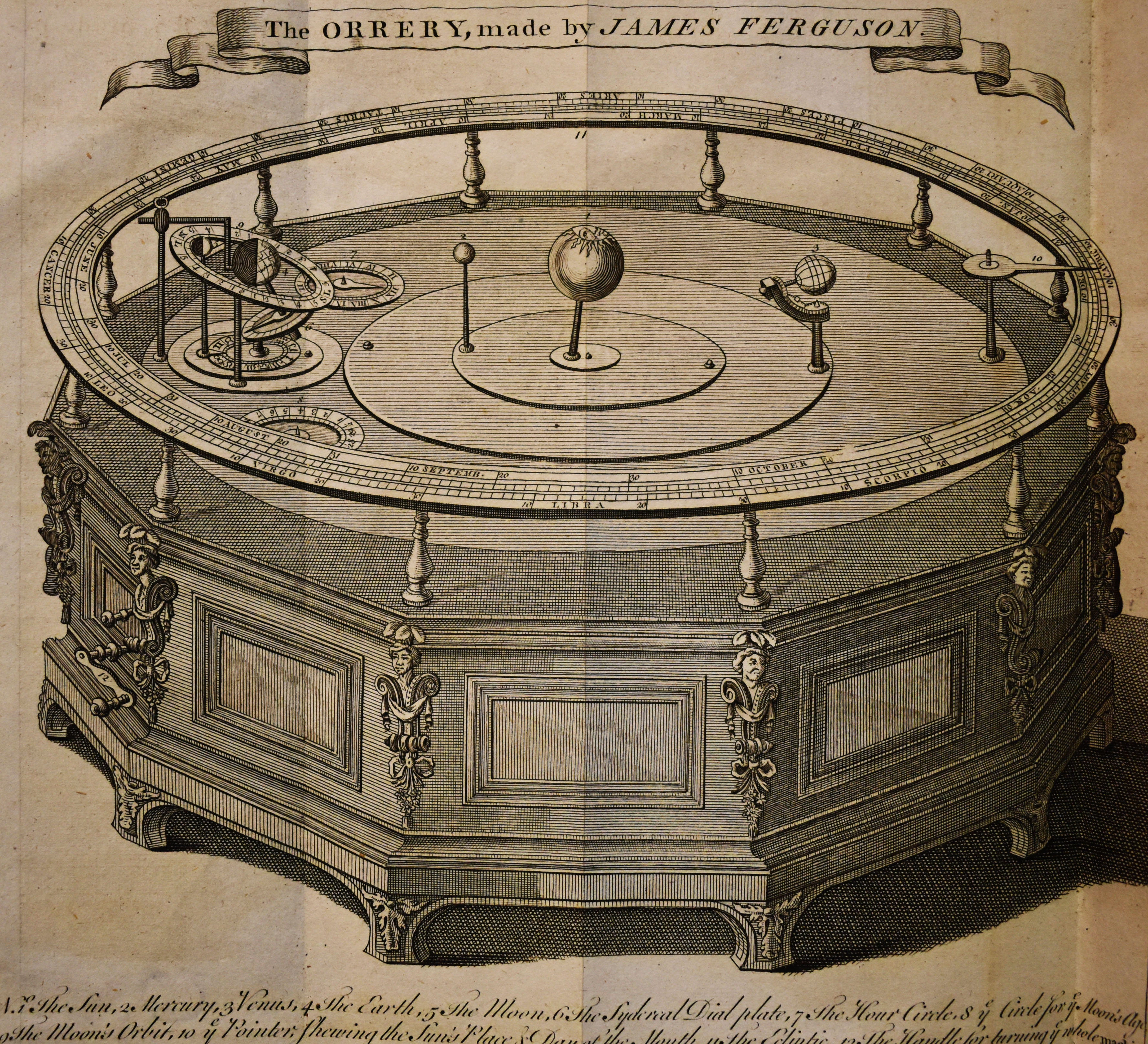 The Orrery, made by James Ferguson and published in his book Astronomy Explained upon Sir Isaac Newton's Principles