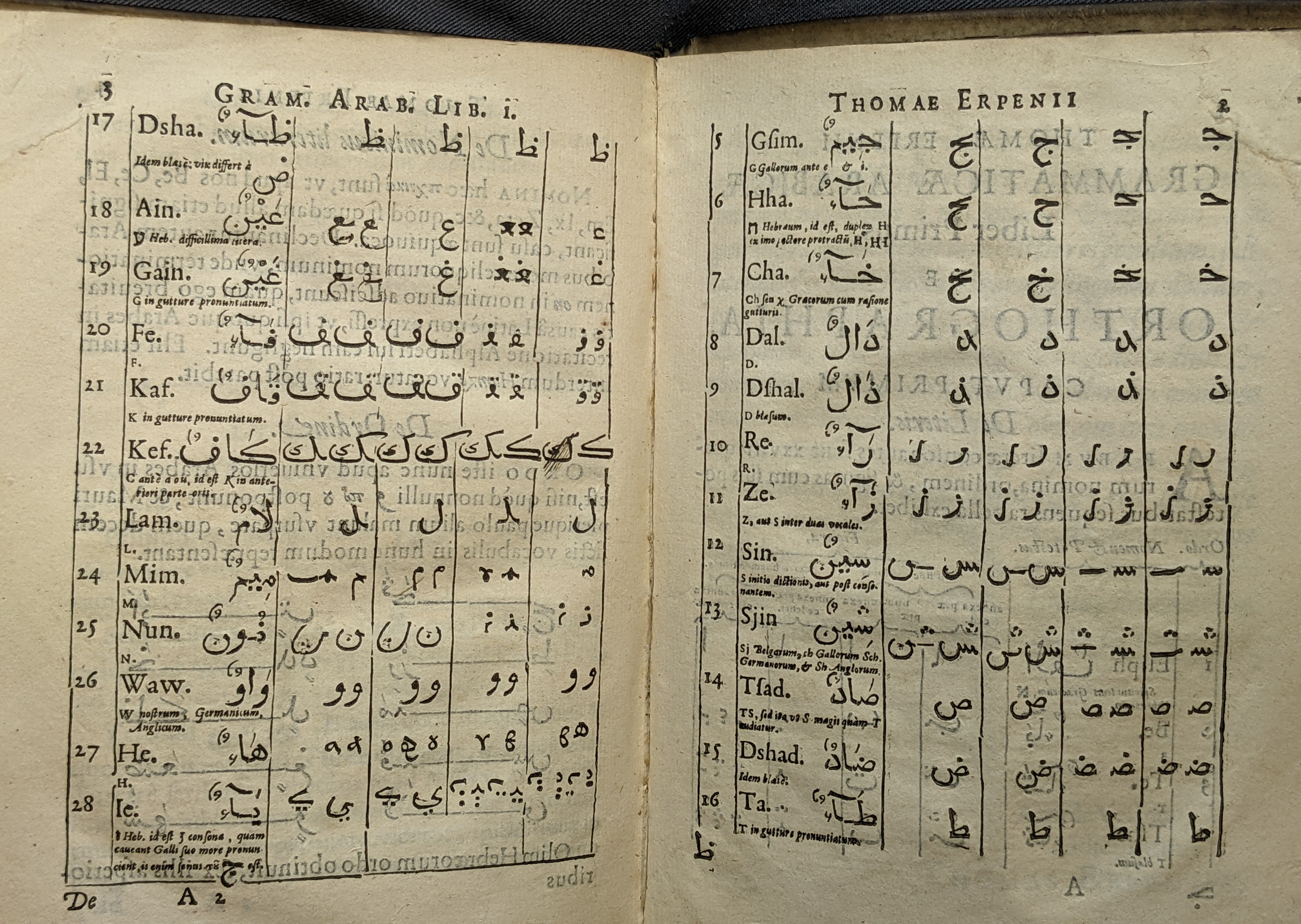 Erpe, Arabic Grammar, BT3.140.2(1), pp.2-3