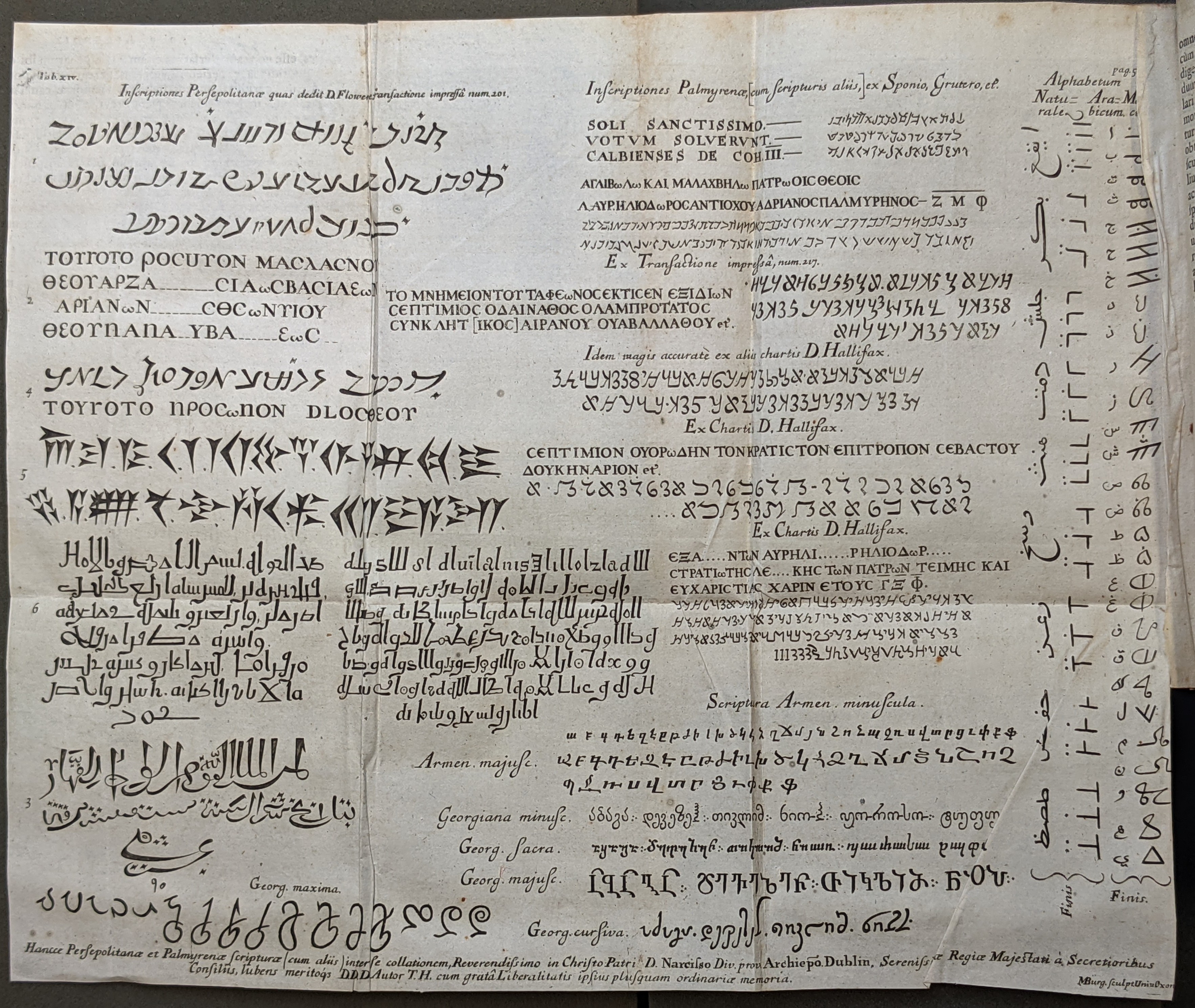 New College NB.39.27, table 14, pp.516-517