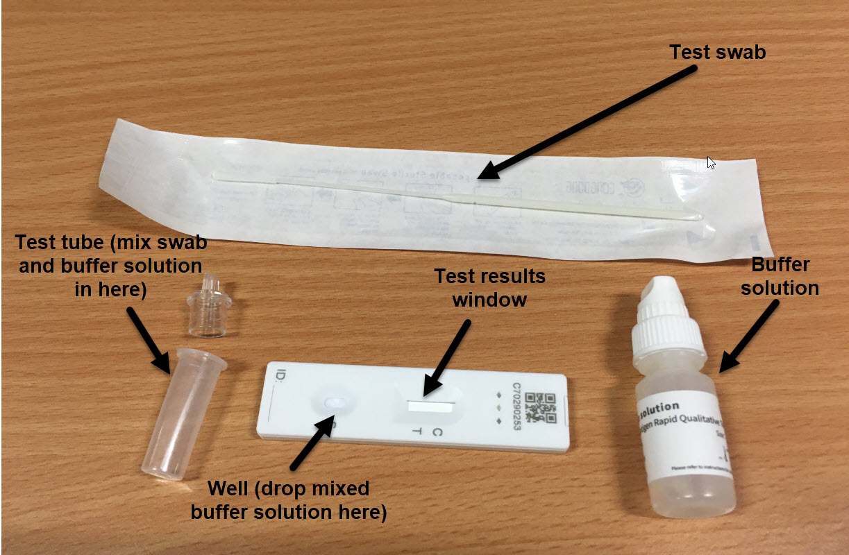 LFT kit image