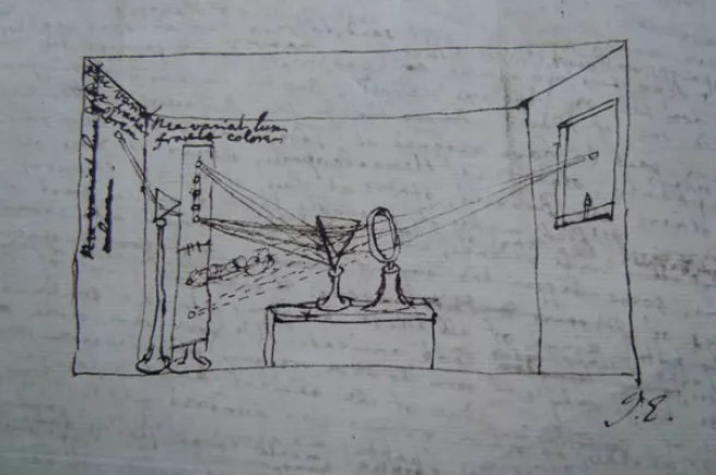 Isaac Newton's sketch of his experiment with a camera obscura and two prisms, New College Library, MS361/2
