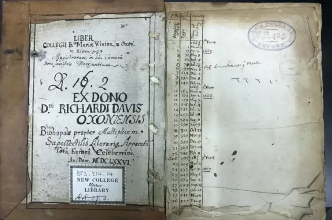 A volume of the Philosophical Transactions donated to the college library by the Oxford bookseller Richard Davis, BT3.214.14