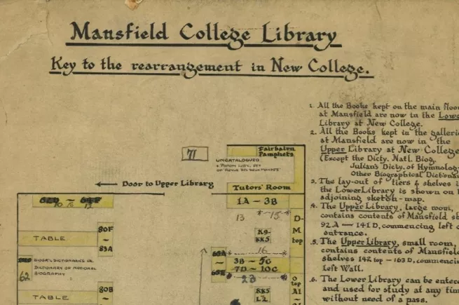 Plan of Mansfield’s library in the Founder’s Library space