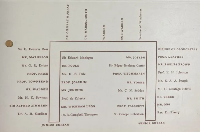 Seating plan, New College Archives, Oxford, NCA BCF/154