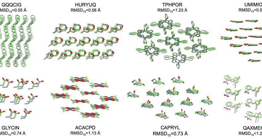 Picture of molecular structures
