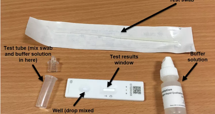 Test kit layout for LFT