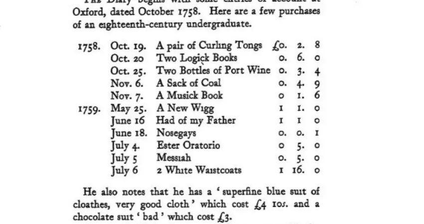 The purchases of an 18th century undergraduate 