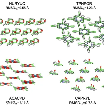 Picture of molecular structures